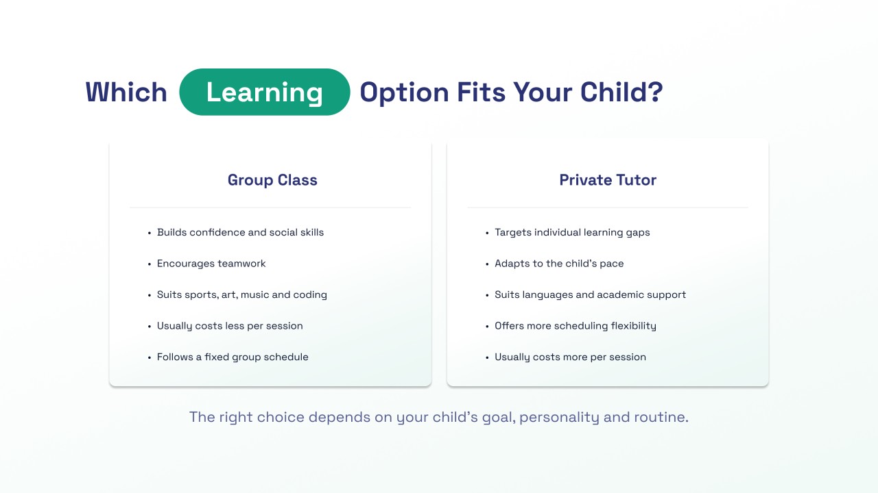 Comparison of group children&rsquo;s classes and private tutoring for families in Riyadh.