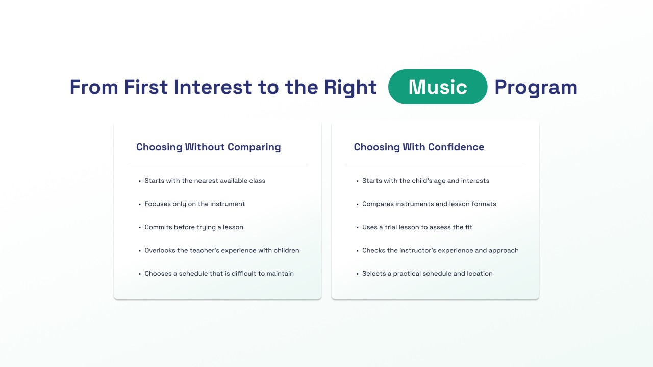 Comparison of ways to choose music lessons for kids