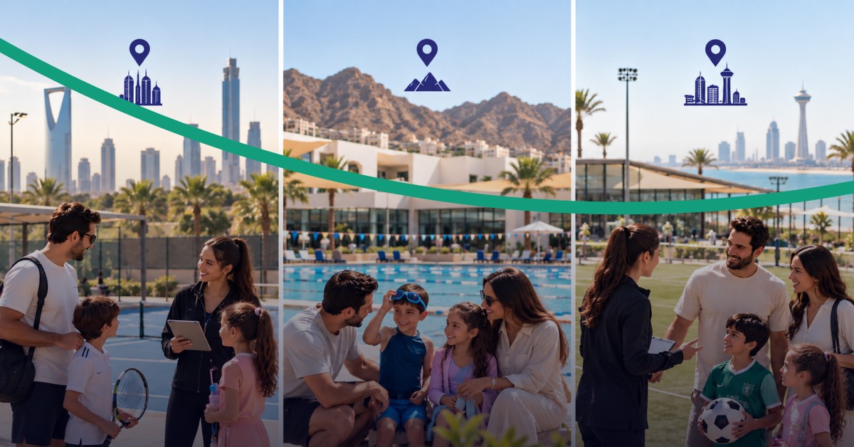 Expat parents and their children exploring football, swimming, gymnastics and tennis options at a family sports facility in Saudi Arabia.