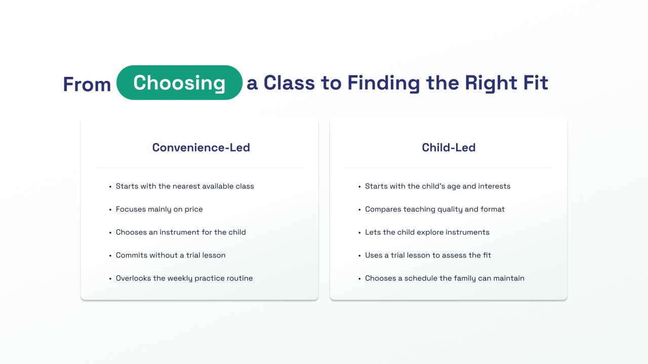 Comparison of convenience-led and child-led music lesson choices