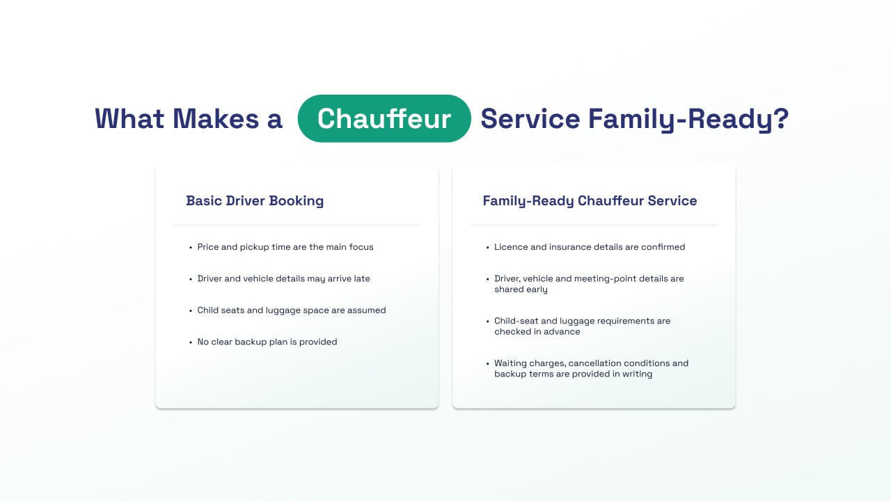 Comparison between a basic driver booking and a family-ready chauffeur service